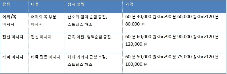 서울출장마사지table9